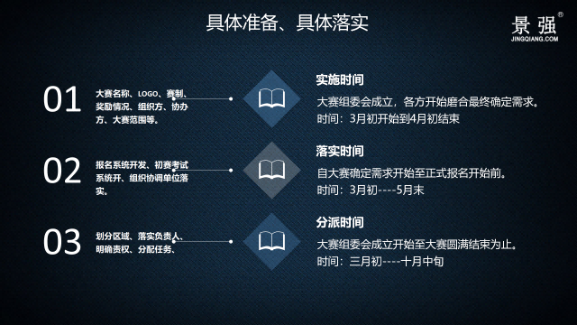 解决方案---大型赛事全流程实施&服务解决方案_05